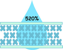 Load image into Gallery viewer, Tray Liner Inner Layer Blue